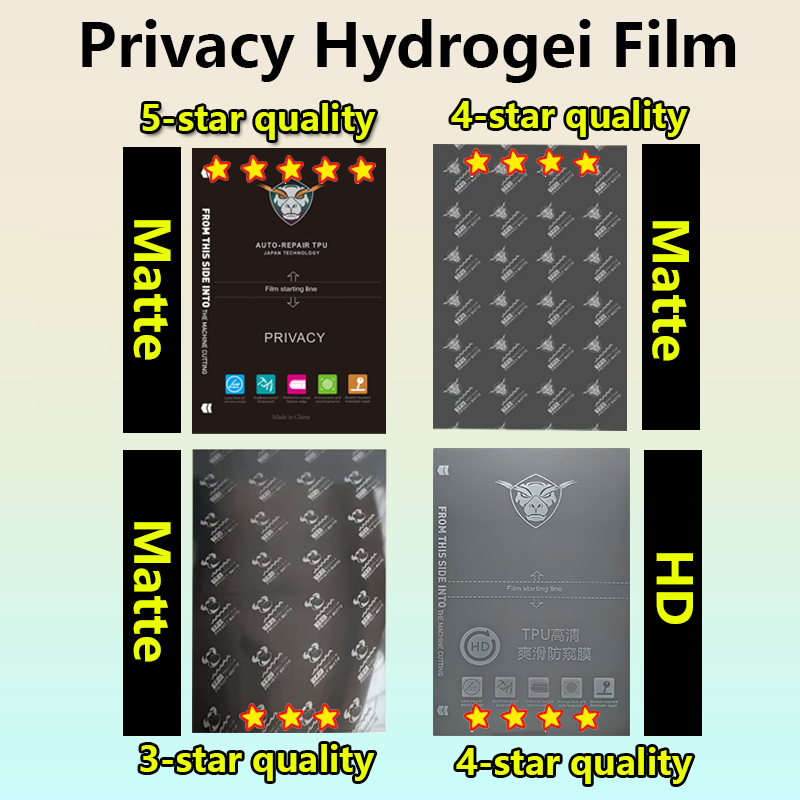 Flexible Tpu Film - 5/50Pcs Matte/Clear Flexible Hydrogel Film Hydro