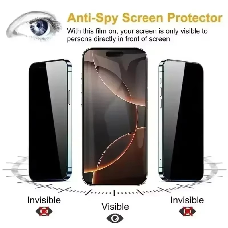 Privacy Tempered Glass Screen  - Xiaomi Redmi Note 14 ulasan dan harga