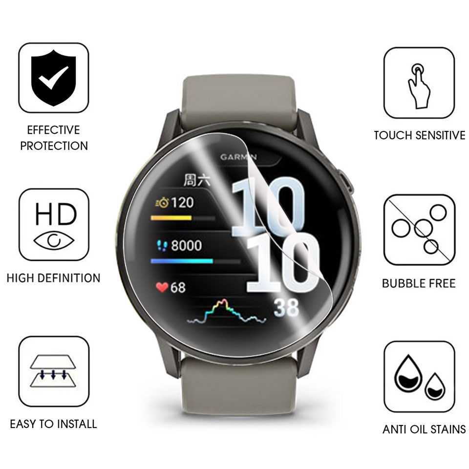Soft Hydrogel Film For Garmin  - Hydrogel Screen Protector ulasan dan harga